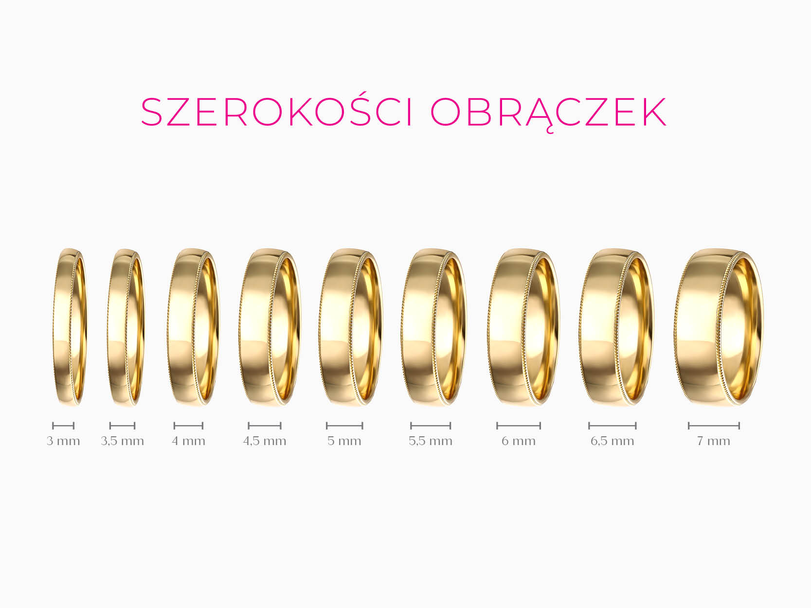 Szerokość obrączek OCH